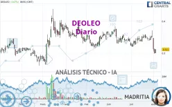 DEOLEO - Diario