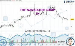 THE NAVIGATOR COMP - 1H