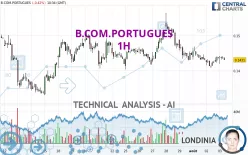 B.COM.PORTUGUES - 1 uur