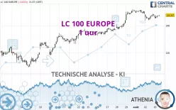 LC 100 EUROPE - 1 uur