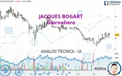 JACQUES BOGART - Giornaliero