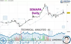 SEMAPA - Daily