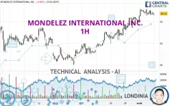 MONDELEZ INTERNATIONAL INC. - 1H