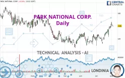 PARK NATIONAL CORP. - Daily