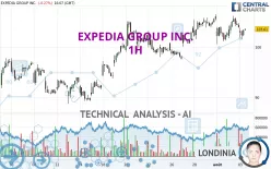 EXPEDIA GROUP INC. - 1H