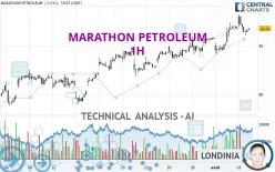 MARATHON PETROLEUM - 1H