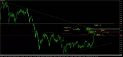 FTSE MIB40 INDEX - Journalier