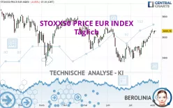 STOXX50 PRICE EUR INDEX - Täglich