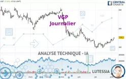 VGP - Journalier