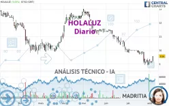 HOLALUZ - Diario