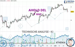 AHOLD DEL - 1H