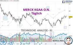 MERCK KGAA O.N. - Täglich