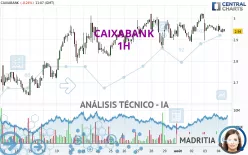 CAIXABANK - 1 Std.