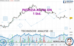 PATRIZIA SE NA O.N. - 1 Std.