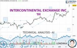 INTERCONTINENTAL EXCHANGE INC. - 1H