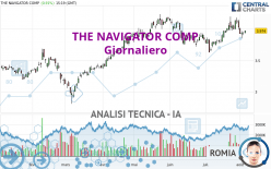 THE NAVIGATOR COMP - Giornaliero