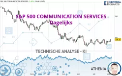 S&amp;P 500 COMMUNICATION SERVICES - Dagelijks