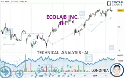 ECOLAB INC. - 1H