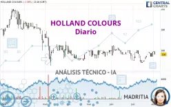 HOLLAND COLOURS - Diario