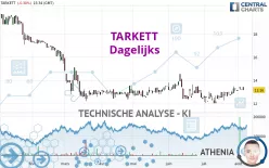 TARKETT - Dagelijks