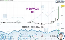 NEOVACS - 1H