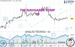 THE NAVIGATOR COMP - 1H