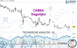 CABKA - Dagelijks