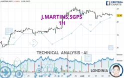 J.MARTINS,SGPS - 1H