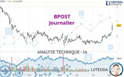 BPOST - Journalier