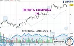 DEERE &amp; COMPANY - 1H