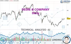 DEERE &amp; COMPANY - Daily