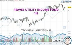 REAVES UTILITY INCOME FUND - 1H