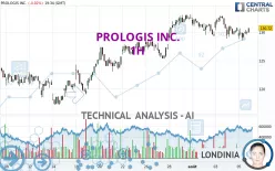 PROLOGIS INC. - 1H