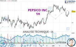 PEPSICO INC. - 1H