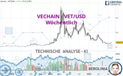 VECHAIN - VET/USD - Wöchentlich