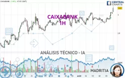 CAIXABANK - 1 Std.