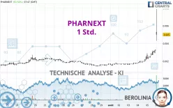 PHARNEXT - 1 Std.