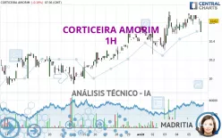 CORTICEIRA AMORIM - 1H