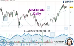 VISCOFAN - Diario