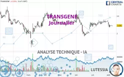 TRANSGENE - Journalier