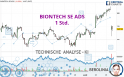 BIONTECH SE ADS - 1 Std.