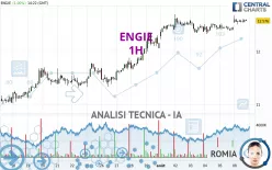 ENGIE - 1H