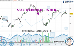 SS&C TECHNOLOGIES HLD. - 1H