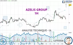 AZELIS GROUP - 1H