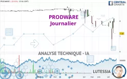 PRODWARE - Journalier