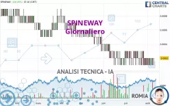 SPINEWAY - Giornaliero