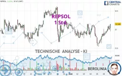 REPSOL - 1 Std.