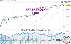 PRT FR INDEX - 1 uur