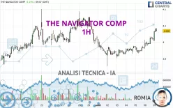 THE NAVIGATOR COMP - 1H