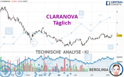 CLARANOVA - Giornaliero